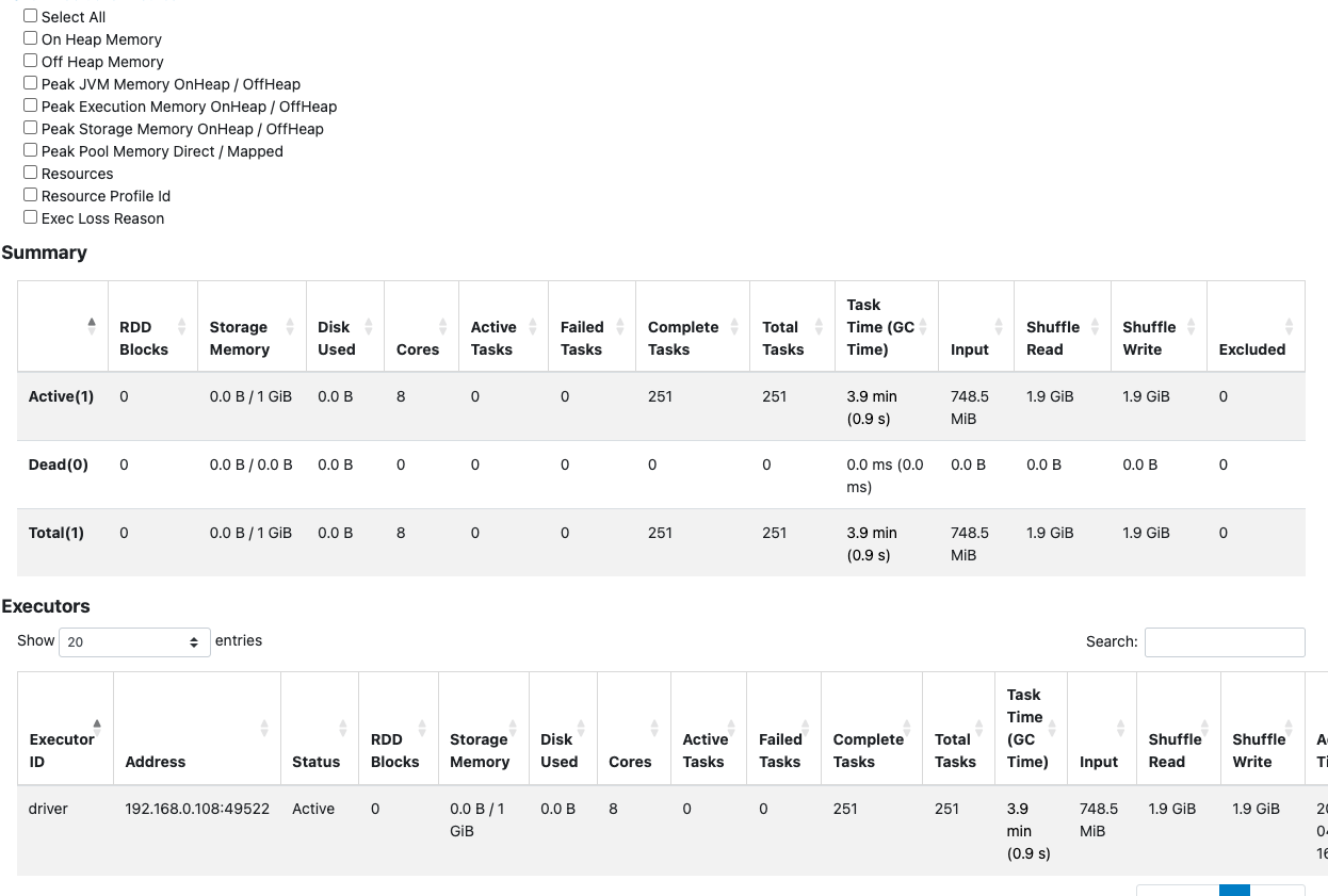 Scenario B Shuffle Stats