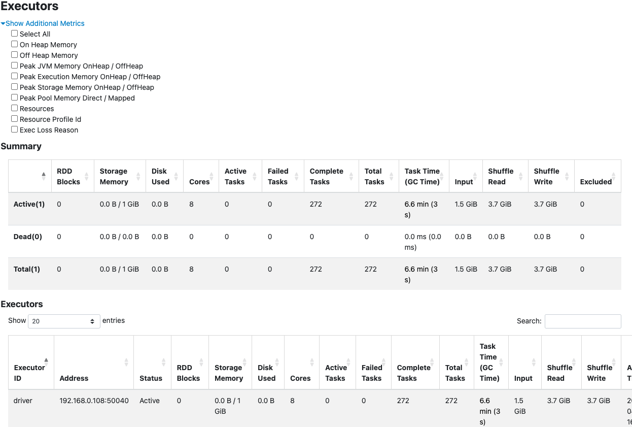 Scenario C Shuffle Stats